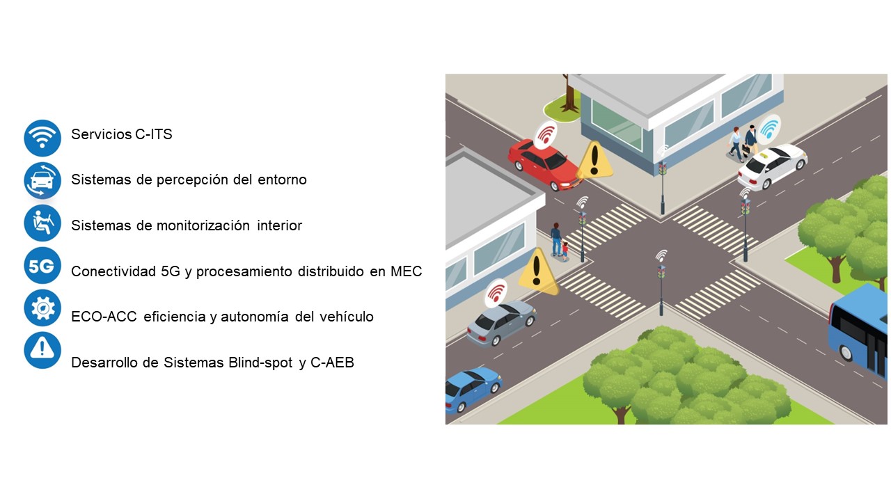 Gestión de incidencias cooperativas