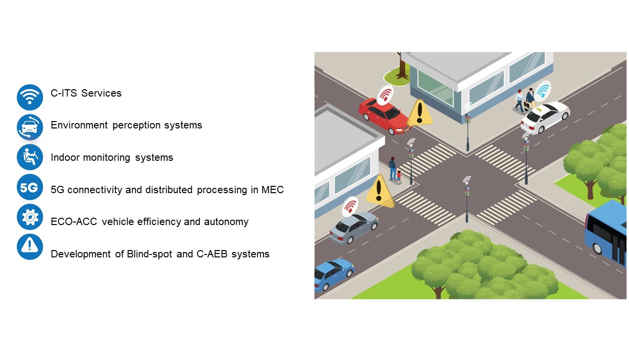 Cooperative Incident Management 
