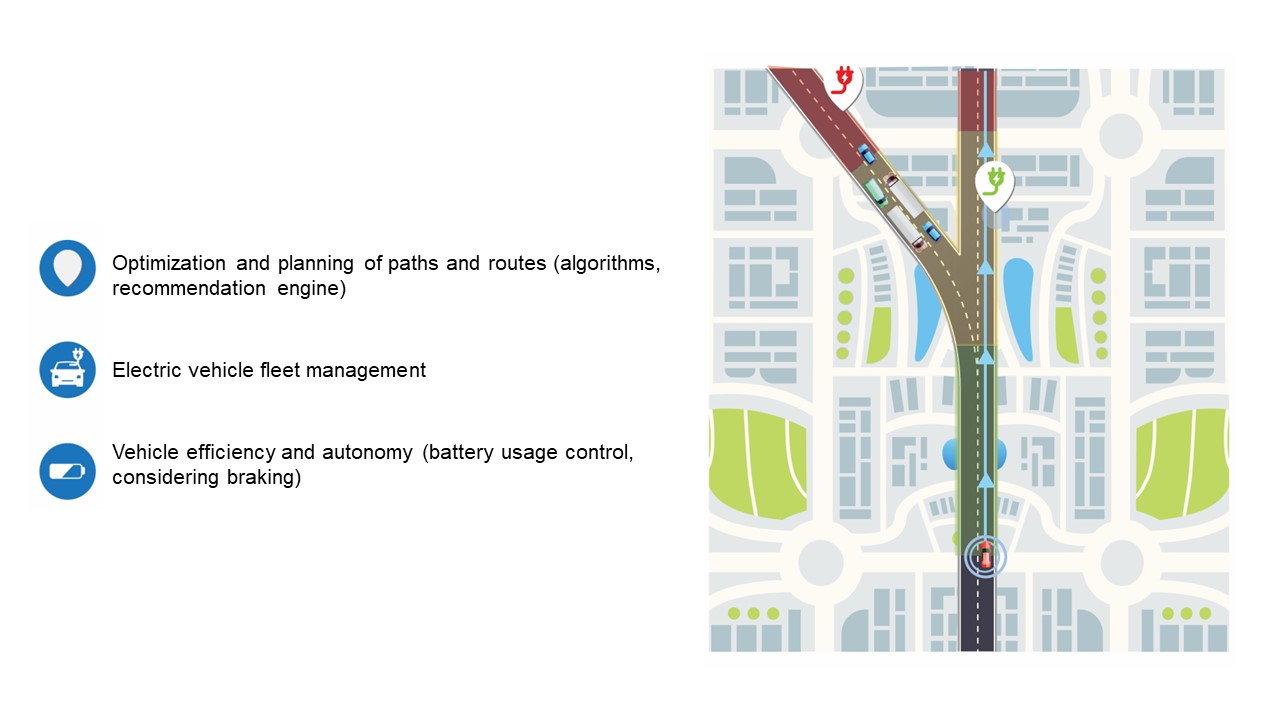 Optimización de eficiencia de flotas y trayectos de vehículo eléctrico